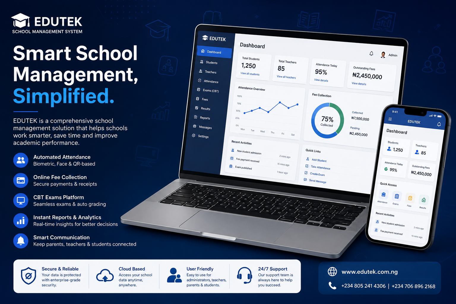 10 Benefits of Using a School Management System in Nigeria